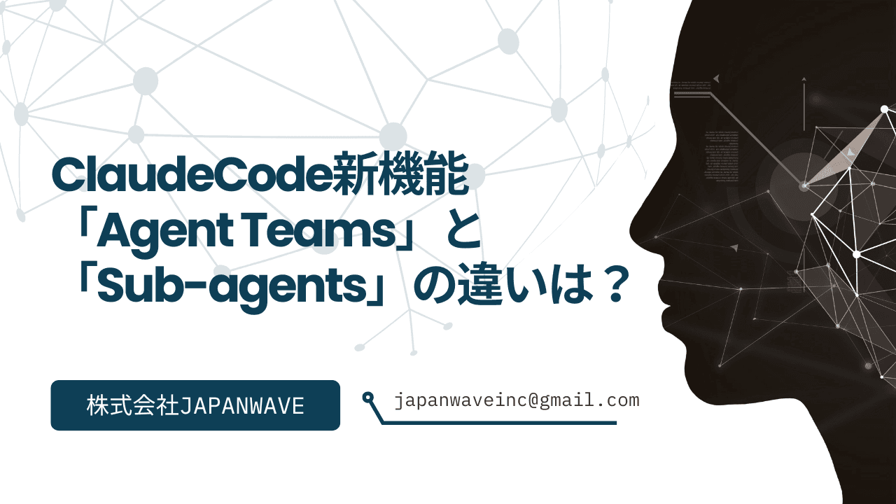 AIは「アシスタント」から「部署」へ。Claude Codeの新機能「Agent Teams」と「Sub-agents」の違いとは?